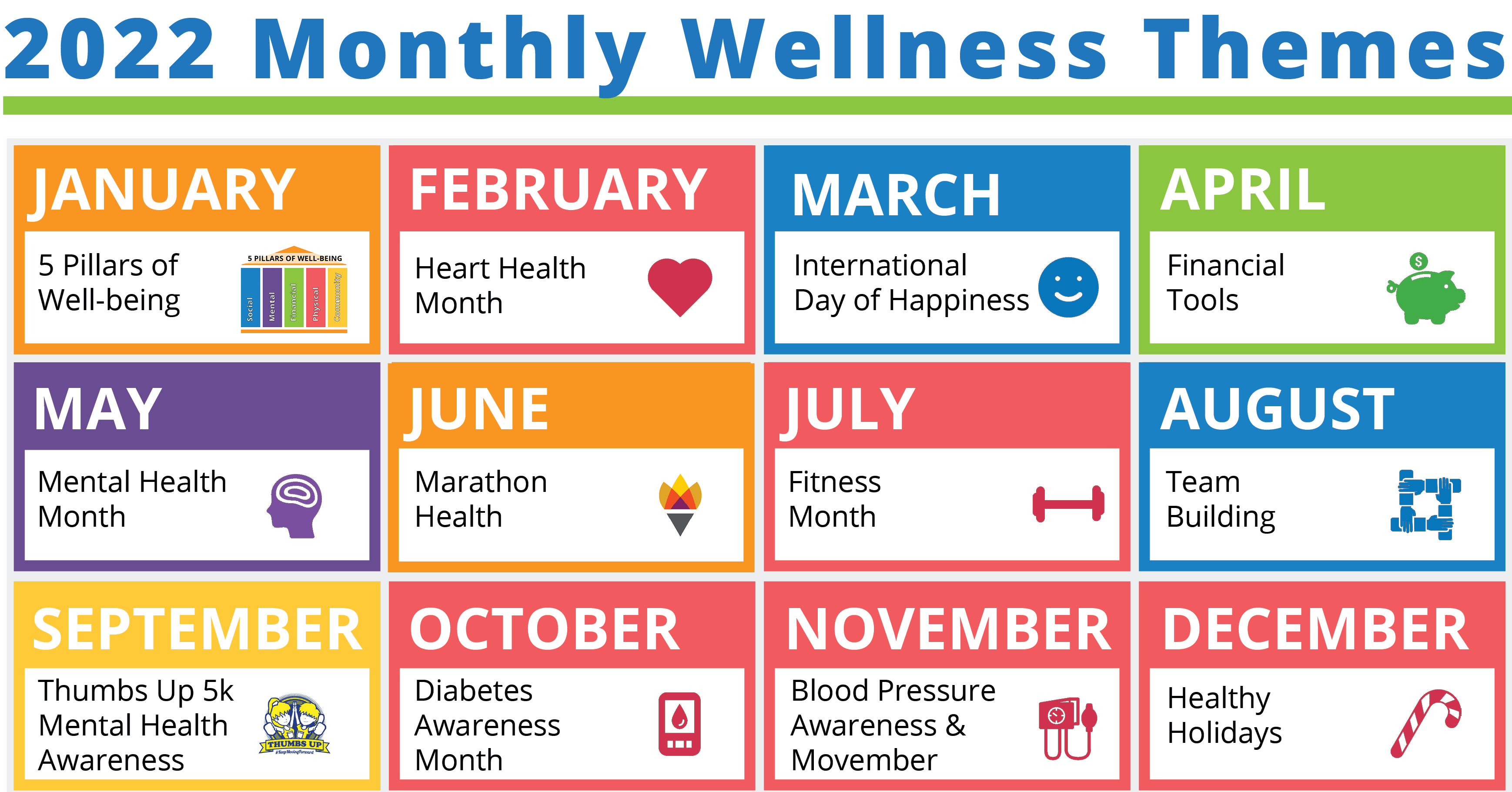 Calendar of monthly Be Well themes